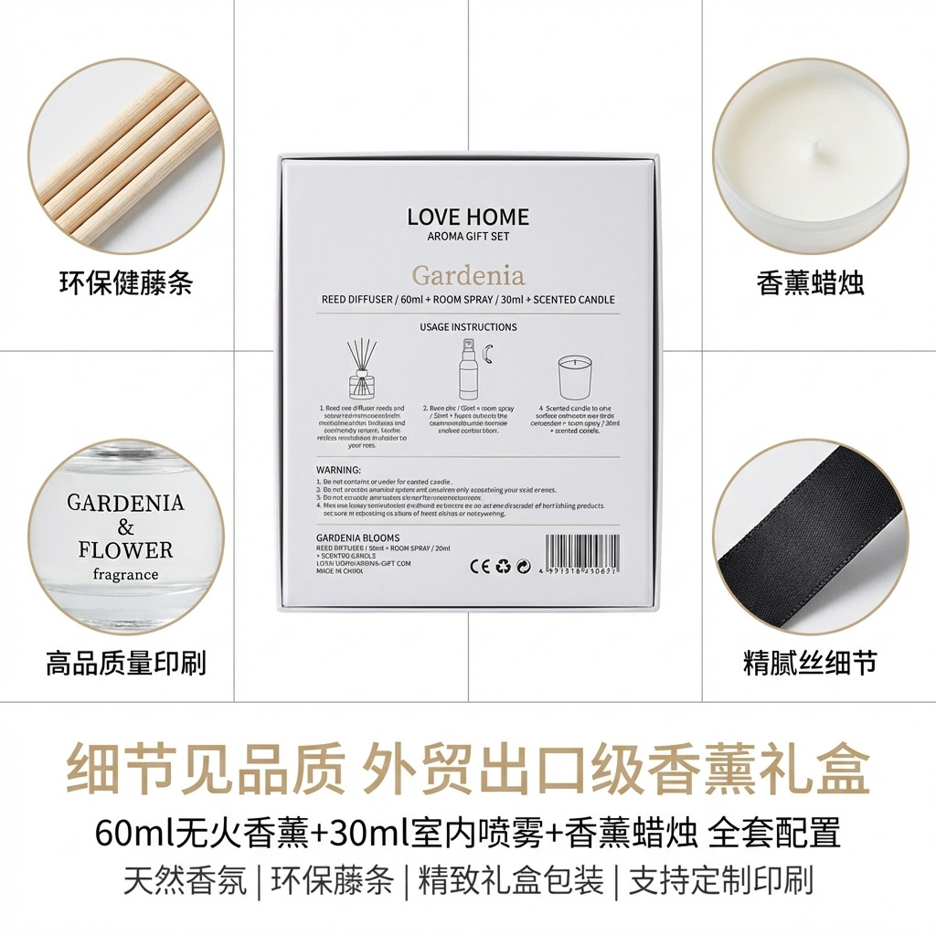 Wedding Scented Candle Gift Set | Bridal Party Favors & Guest Thank-You Gifts