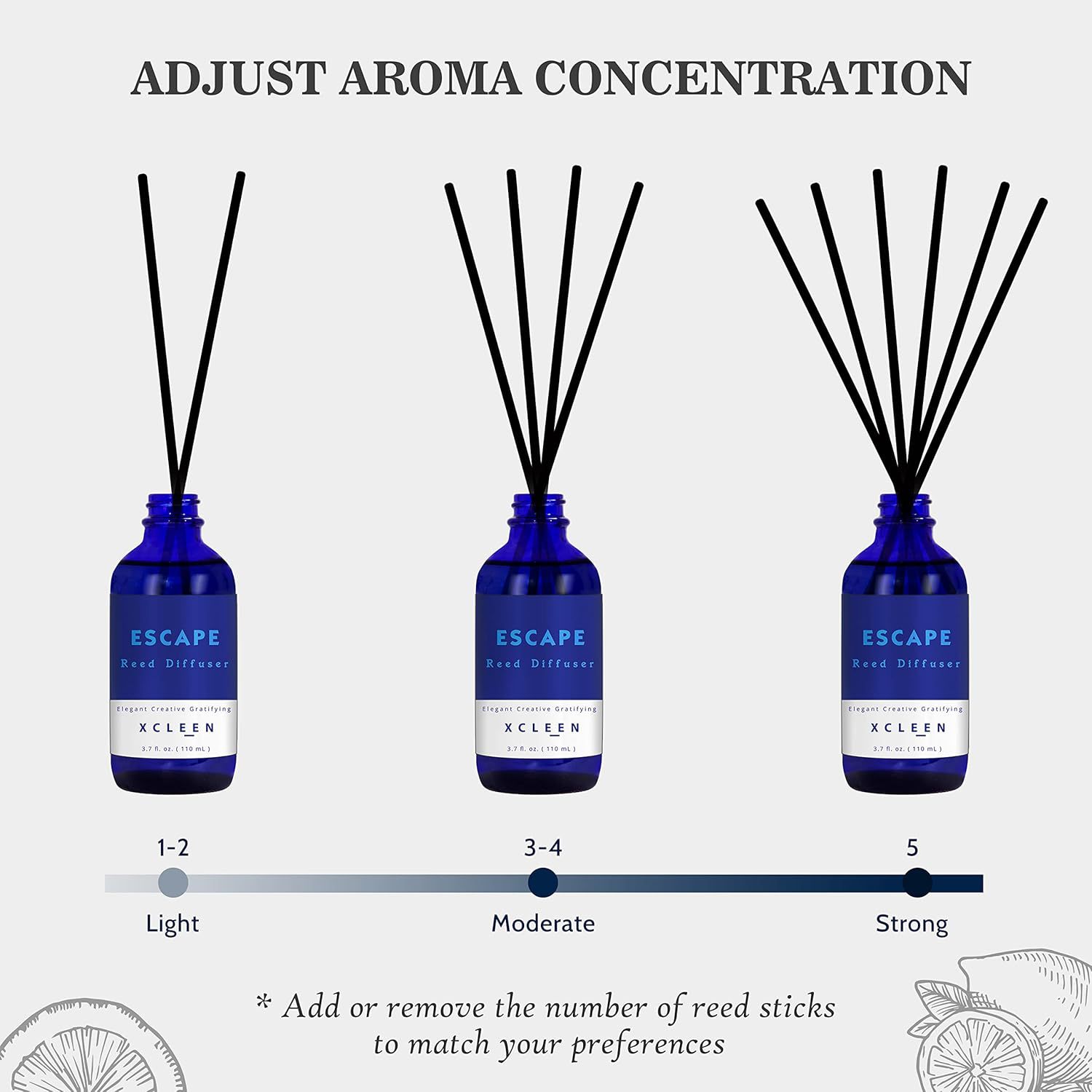 Klein Blue Bottle Flameless Reed Diffuser | Minimalist Scented Ornament | Long-Lasting Aroma | Cross-Border Bestseller